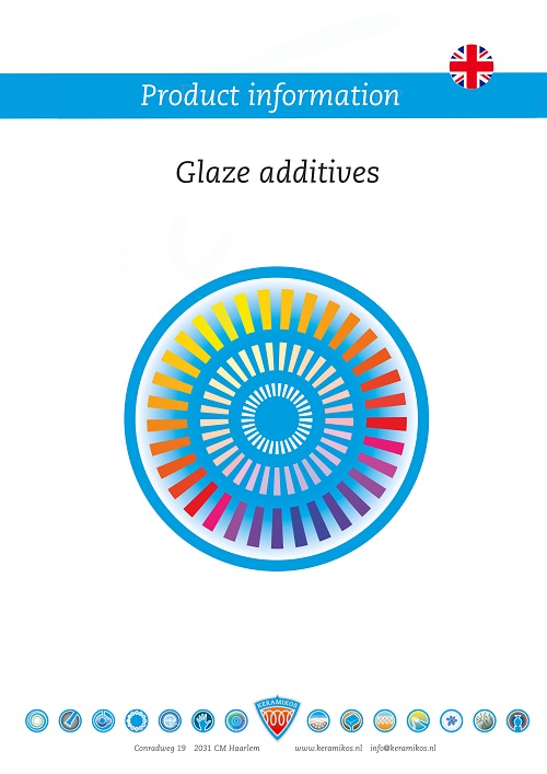 Glaze additives